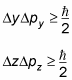 Uncertainty Principle for y and z directions (axes)